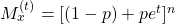 M^{(t)}_x=[(1-p)+pe^t]^n